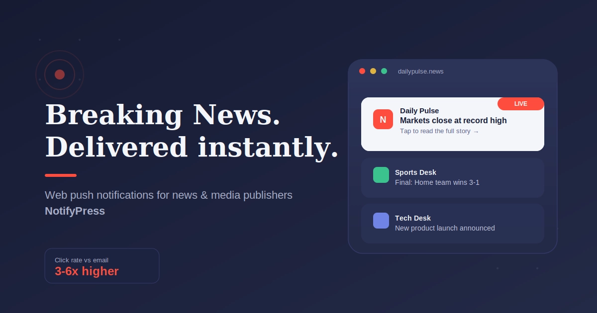 Web Push Notifications for News & Media Publishers: The Breaking News Playbook